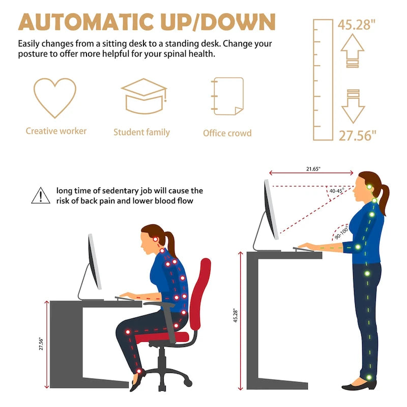 Futzca Height Adjustable Electric Standing Desk Sit Stand Computer Stand up Desk with Splice Board