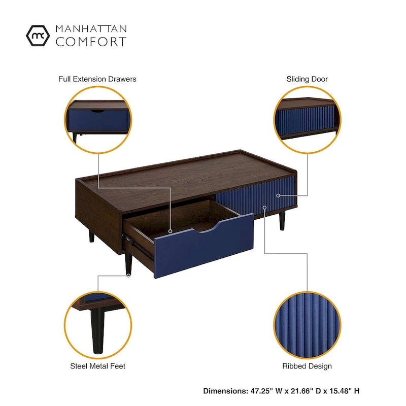 Manhattan Comfort Duane Modern Ribbed Coffee Table with Drawer and Shelf