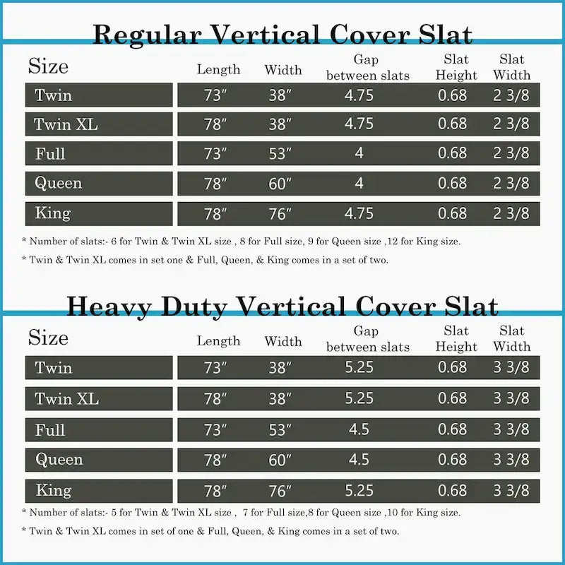 0.75  Vertical Standard Mattress Support Wooden Slats with Cover.