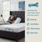 Lucid Standard Adjustable Bed Base