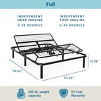 Lucid Standard Adjustable Bed Base