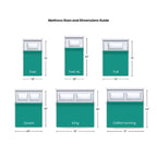 Slumber Solutions 12-inch Gel Mattress Adjustable Set