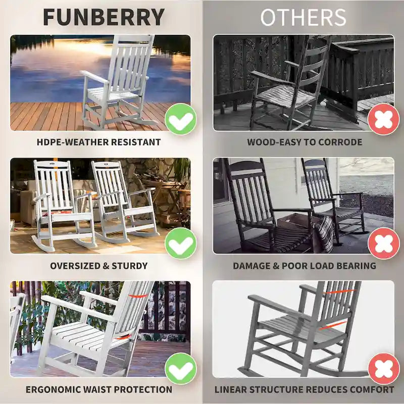 Vrakae All Weather Outdoor High Back Rocking Chair Set of 2