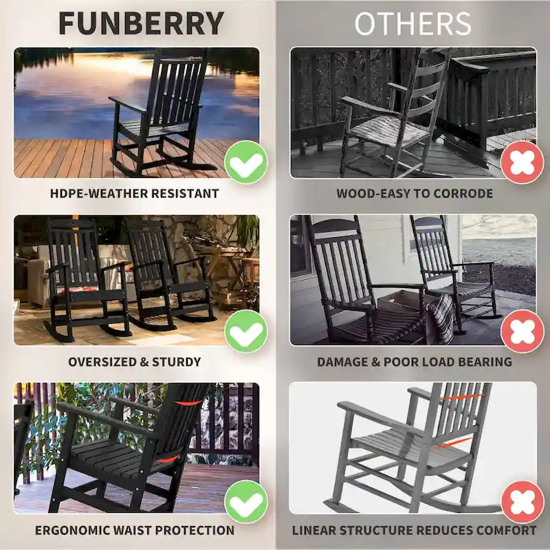 Vrakae All Weather Outdoor High Back Rocking Chair Set of 2