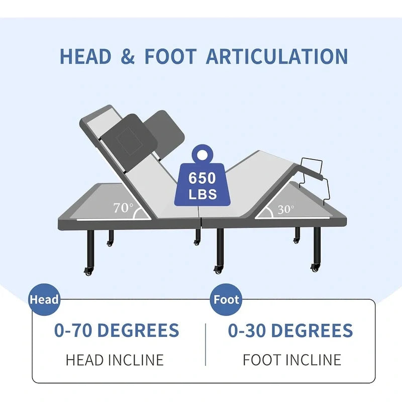 Adjustable Bed with Wireless Remote, Hospital Bed Base with/without Mattress